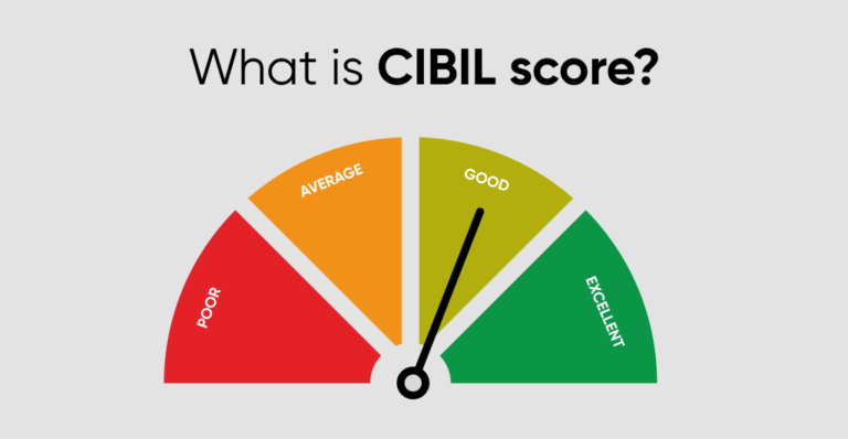 What is Cibil Score